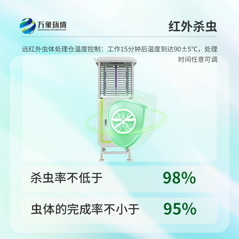 蟲情自動監(jiān)測燈，看得清小蟲，才能真有用